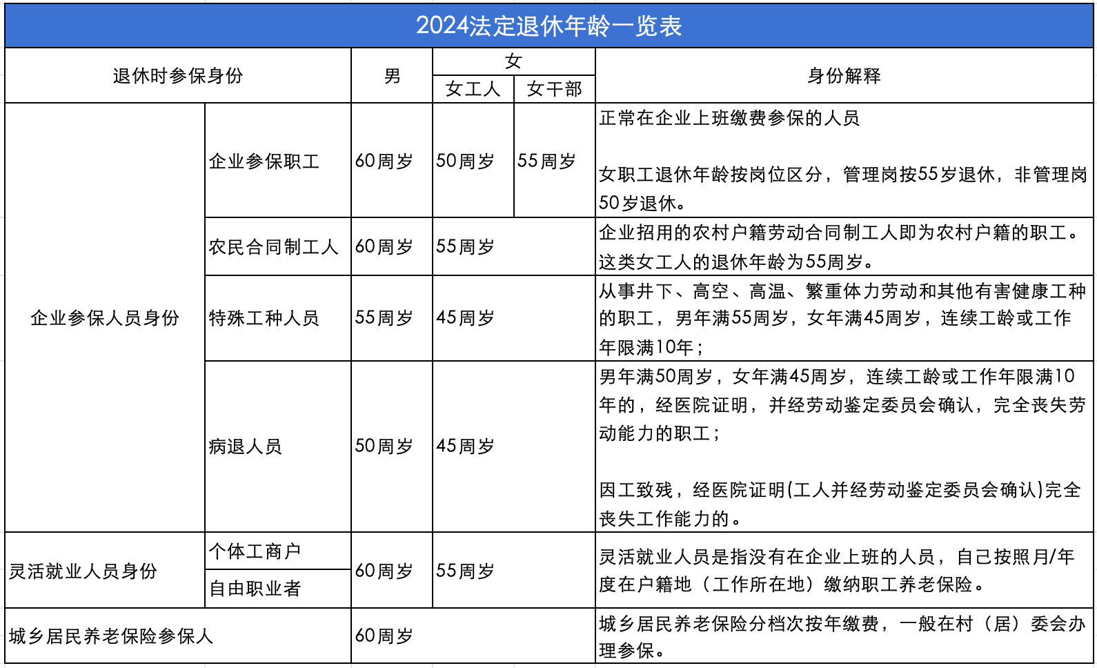 6563a7f44e51708bacf351f540892c3a.png 6563a7f44e51708bacf351f540892c3a.png