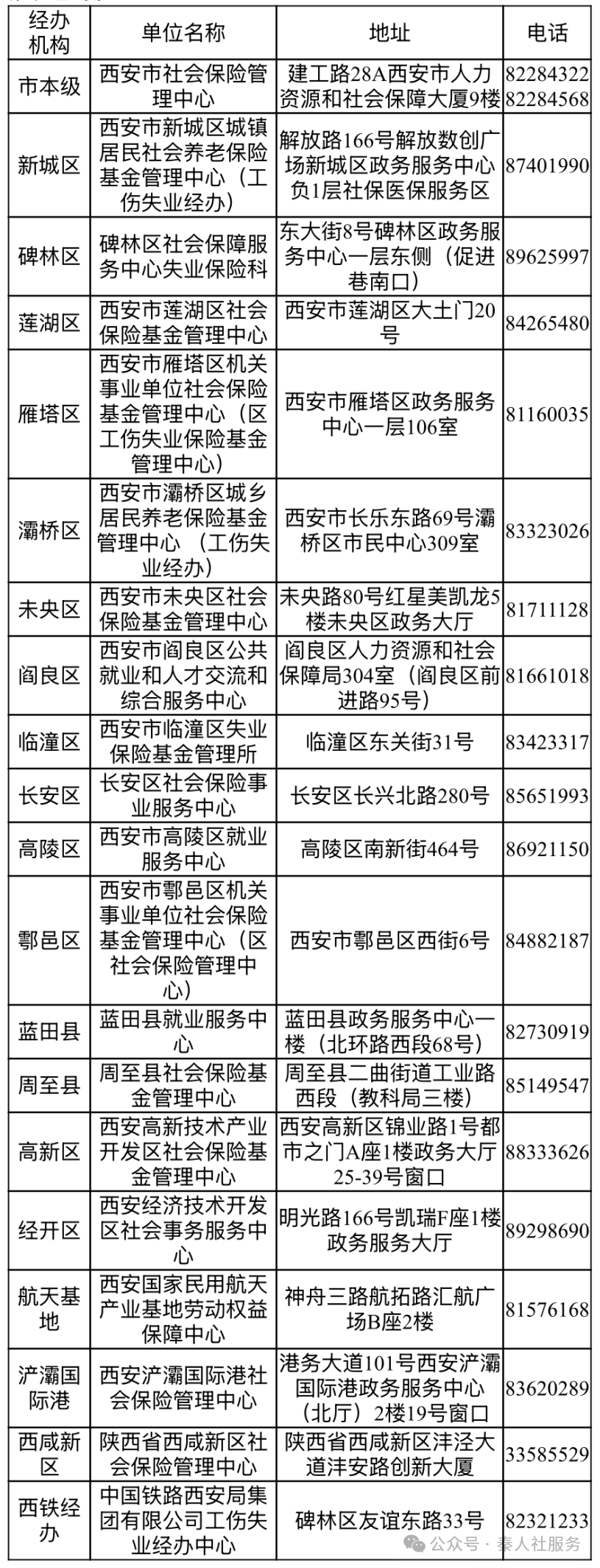 保险电话.png